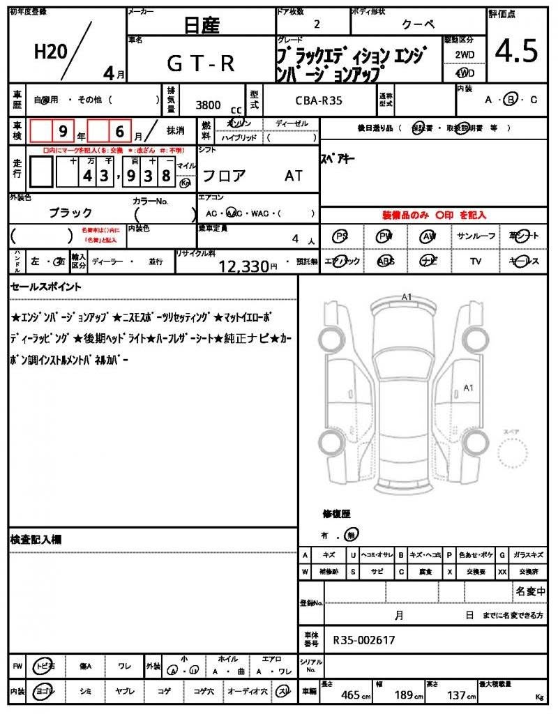 2008/4 (H20/4) NISSAN GT-R ﾌﾞﾗｯｸｴﾃﾞｨｼｮﾝ ｴﾝｼﾞﾝﾊﾞｰｼﾞｮﾝｱｯﾌﾟ Grade